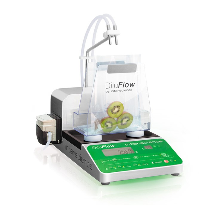 DiluFlow | AnalyticaOne